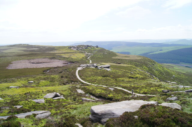 Derwent Edge