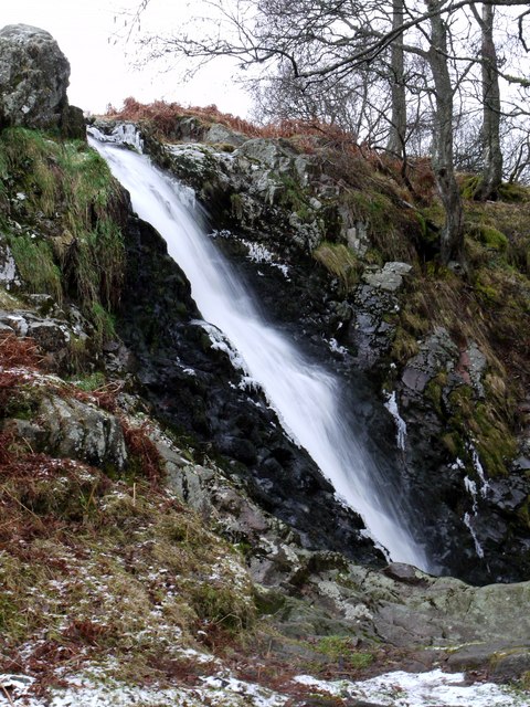 Linhope Spout