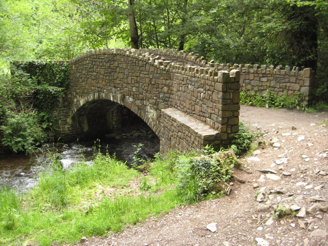 River Heddon