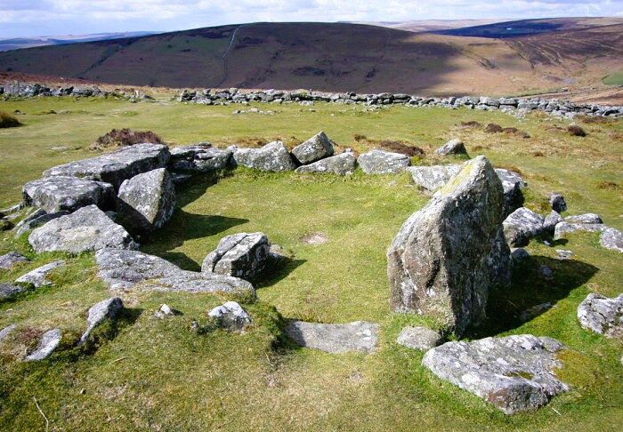 Grimspound