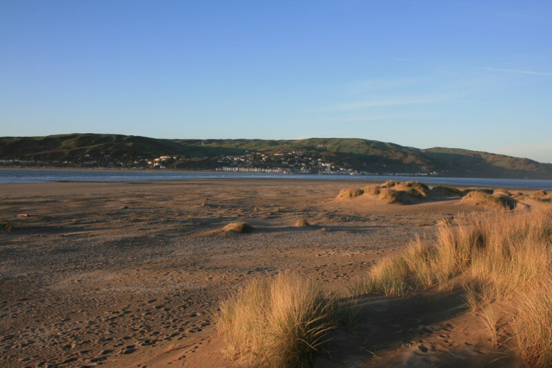 Borth Sands