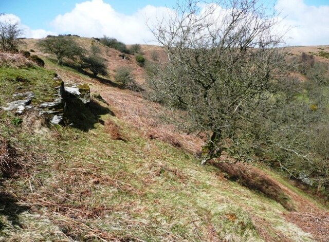 Cefn Moel