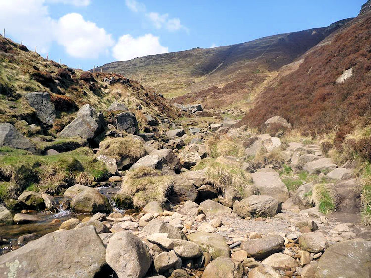 Grindsbrook Clough