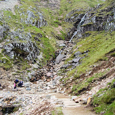 Waterfall on Ben Nevis above the path