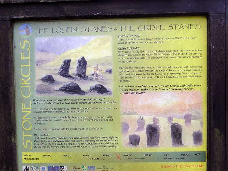 Loupin' Stanes