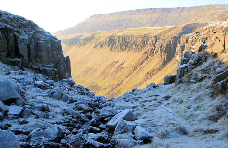 High Cupgill Head