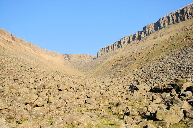 Looking back to the mouth of High Cup